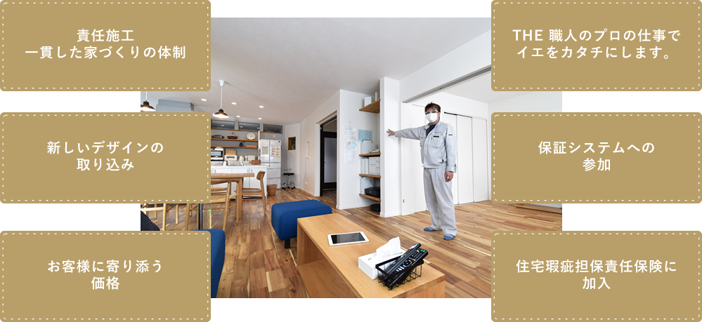責任施工一貫した家づくりの体制 新しいデザインの取り込み お客様に寄り添う価格 THE 職人のプロの仕事でイエをカタチにします。 保証システムへの参加 住宅瑕疵担保責任保険に加入